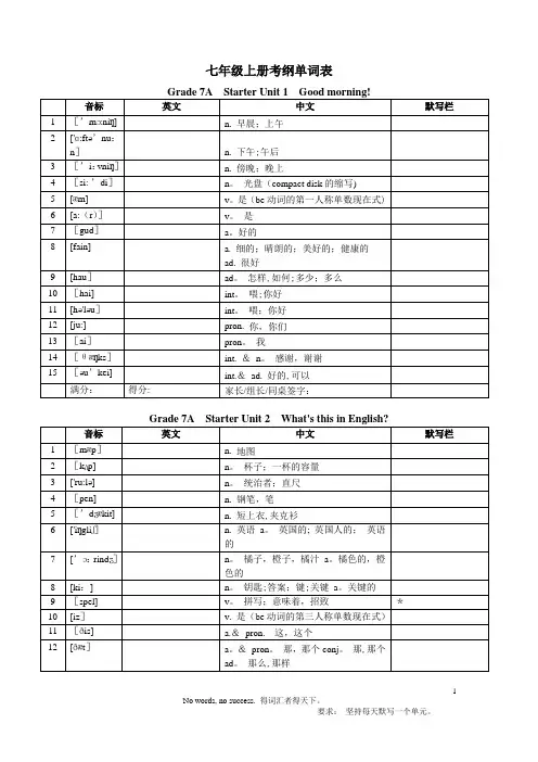 人教版英语 2017年初中中考考纲单词表(整合版)