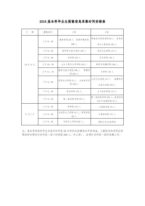 2016届本科毕业生图像信息采集时间安排表