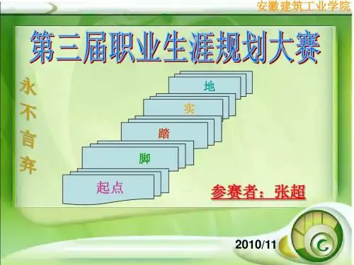 职业规划PPT