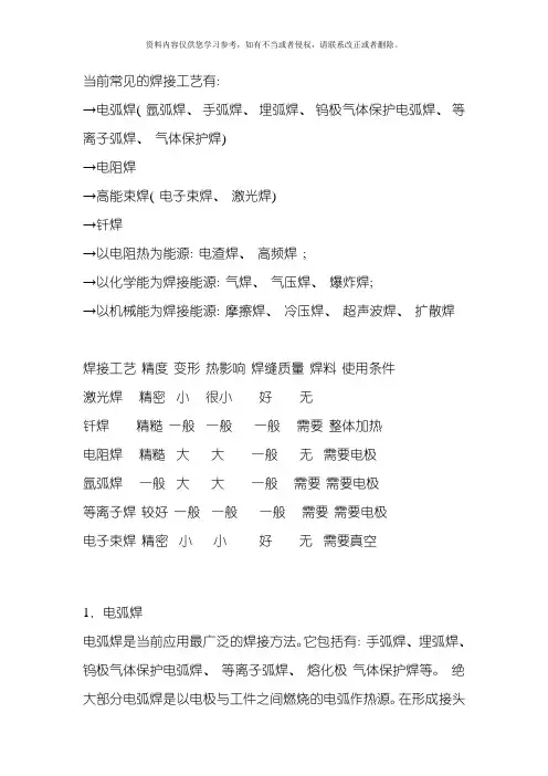 常用焊接工艺模板