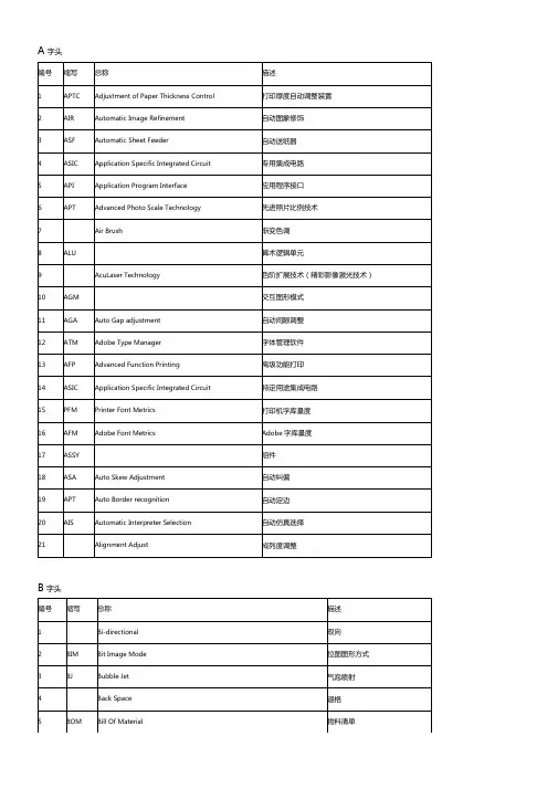 打印机术语
