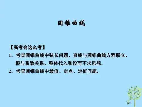 高考数学专题圆锥曲线复习市赛课公开课一等奖省名师优质课获奖课件