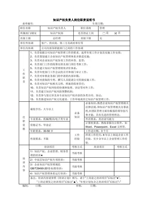 知识产权负责人岗位职责说明书