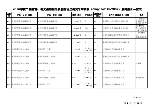 2016年度二类疫苗、相关生物制品及制剂协议供货采购项目