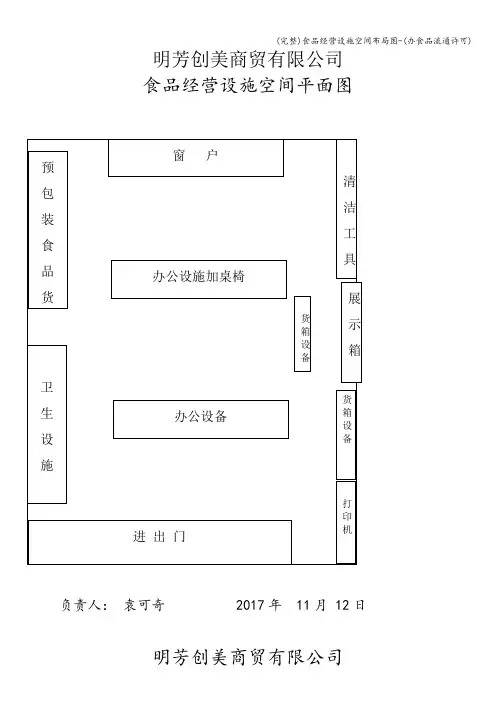 (完整)食品经营设施空间布局图-(办食品流通许可)