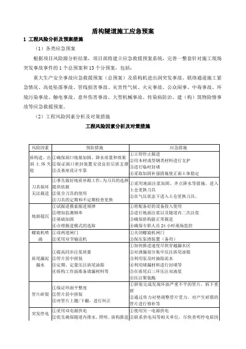盾构隧道施工应急预案