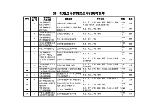 甘肃省特种作业培训站联系表