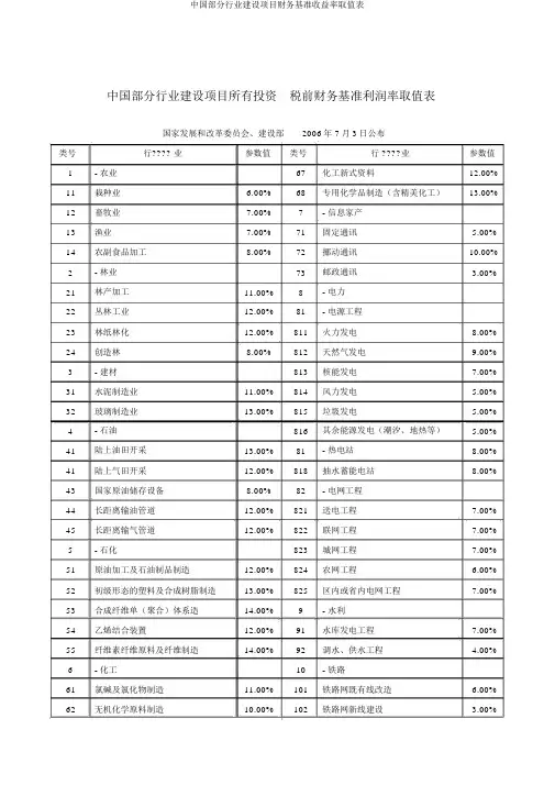 中国部分行业建设项目财务基准收益率取值表