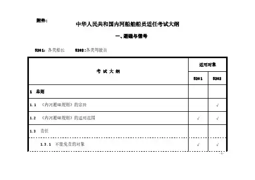 中华人民共和国内河船舶船员适任考试大纲(二、三类驾驶和轮机)-推荐下载