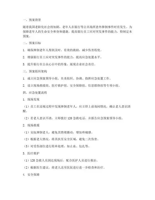 老年人突发摔倒应急预案银行