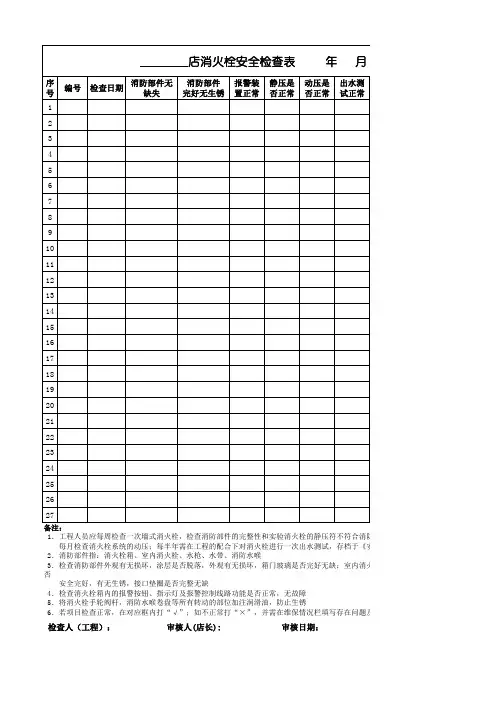 【模板】酒店安全管理之消火栓检查记录表