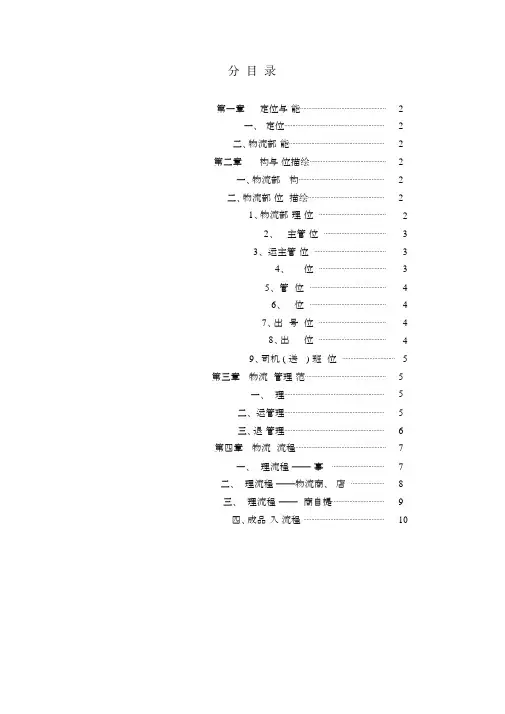 企业物流部管理手册