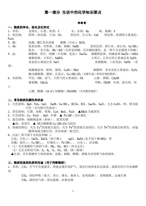 化学物质俗名、颜色、用途总结.doc