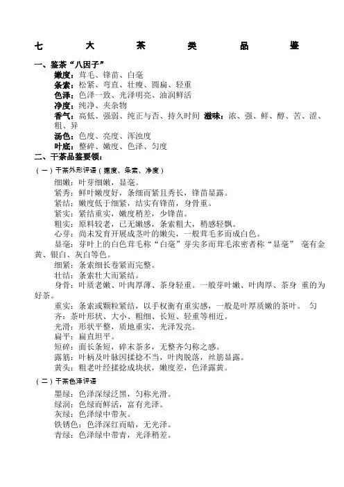 七大茶类品鉴