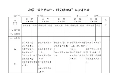 五项评比表