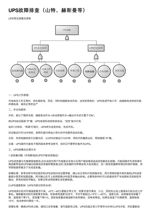 UPS故障排查（山特、赫斯曼等）