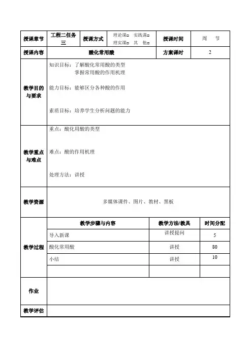 石油化工技术专业《酸化常用酸》