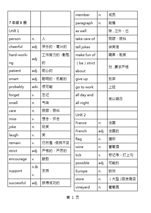 沪教牛津版七年级(初一)下册全册单词表