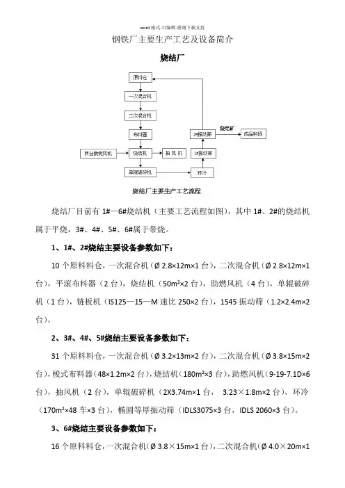 某钢铁厂主要生产流程及设备简介