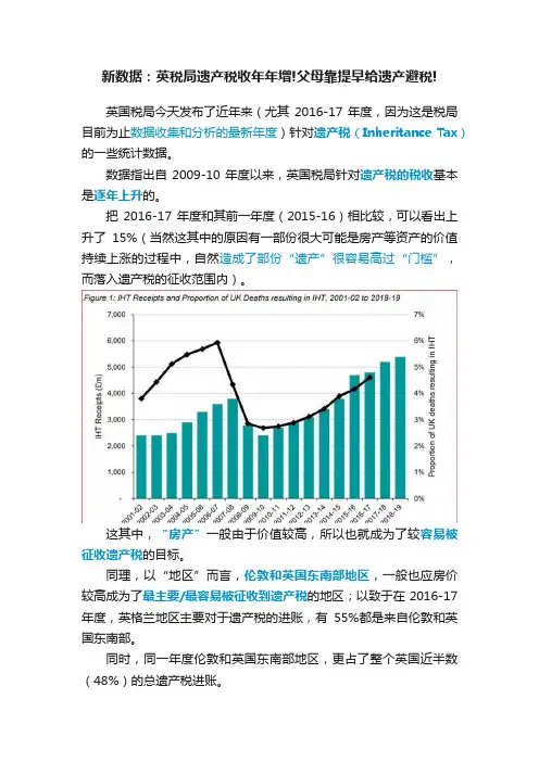 新数据：英税局遗产税收年年增!父母靠提早给遗产避税!