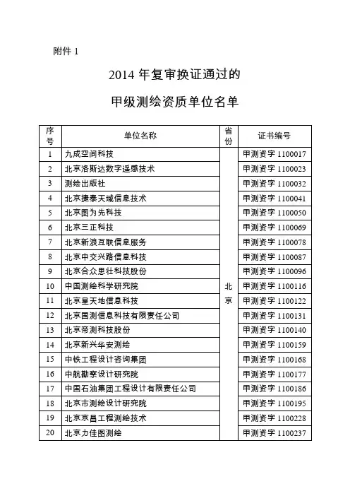 甲级测绘资质单位名单