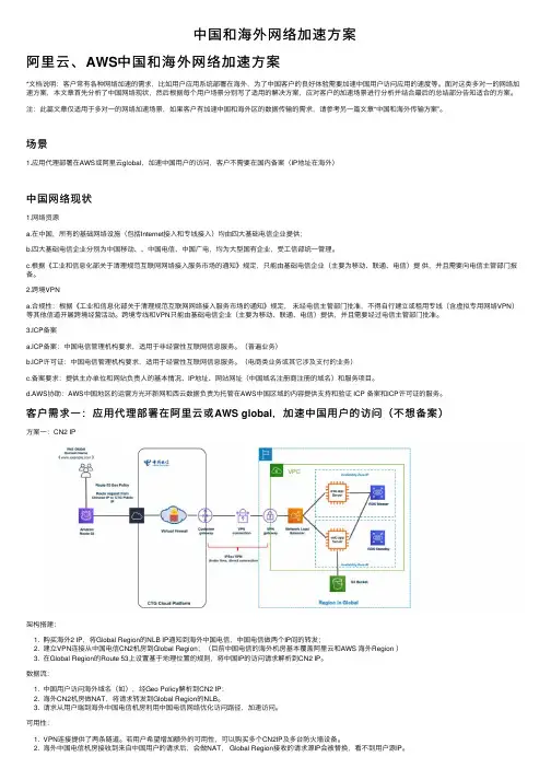 中国和海外网络加速方案