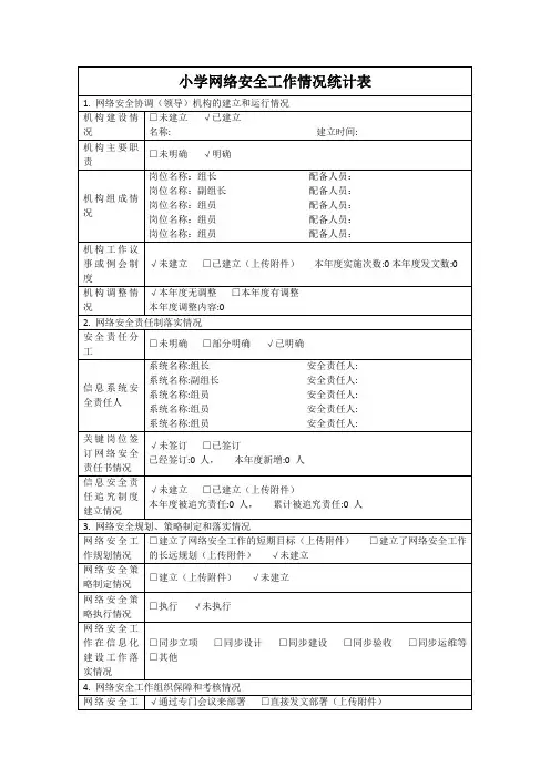 小学网络安全工作情况统计表