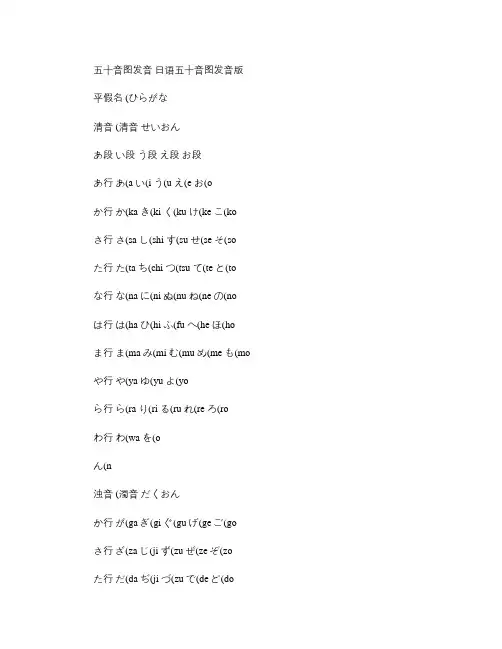 日语五十音图发音
