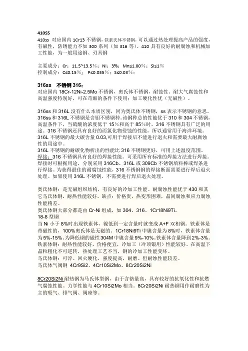 球阀材料