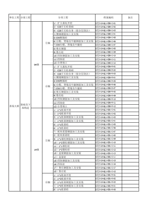 桥梁分部分项划分