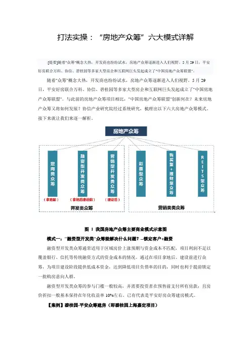 最新最全六种房产众筹模式