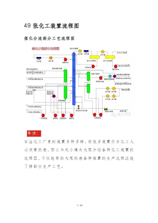 49张石油化工装置流程图