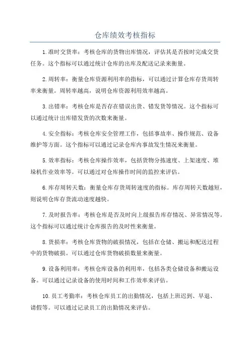 仓库绩效考核指标