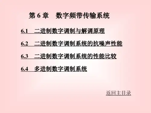 第6章 正弦载波数字调制系统