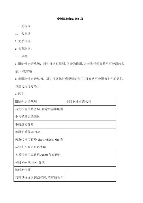 高中定语从句知识点汇总