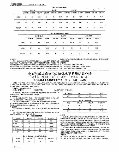 定兴县成人麻疹IgG抗体水平监测结果分析