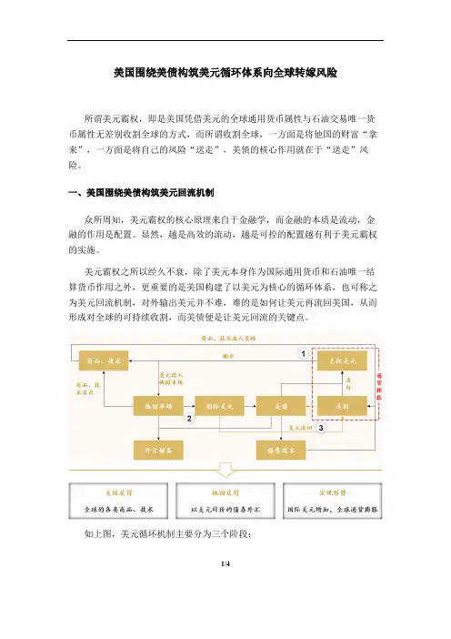 美国围绕美债构筑美元循环体系向全球转嫁风险