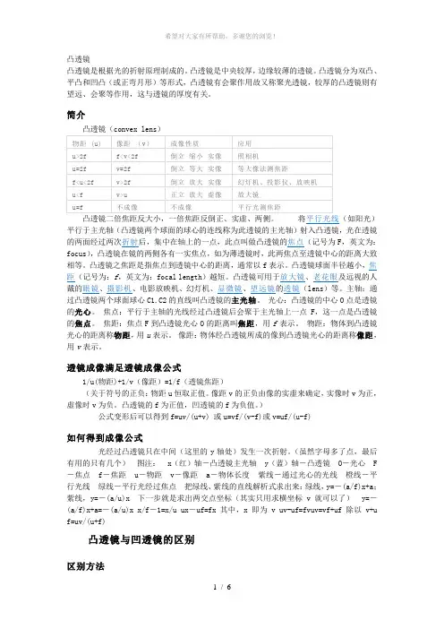 凸透镜、凹透镜