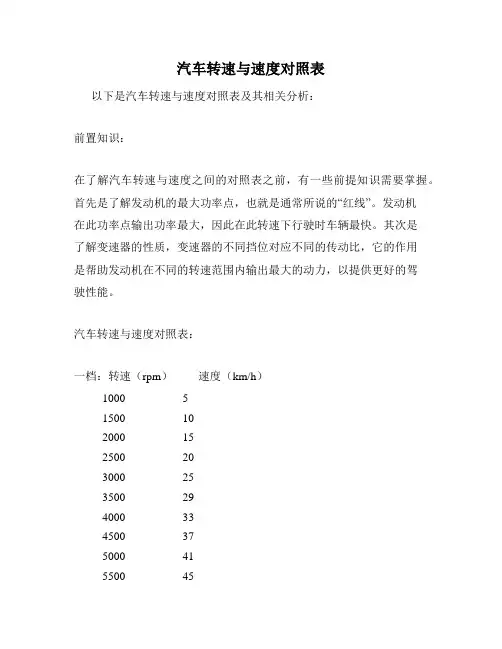 汽车转速与速度对照表