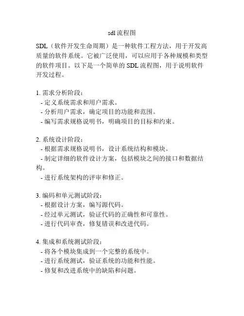 sdl流程图