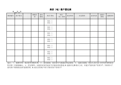 三表一卡[1]1