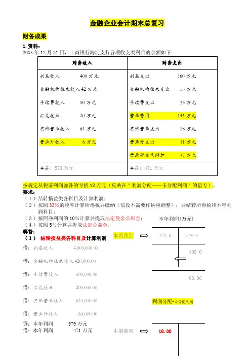 金融企业会计总复习题及答案