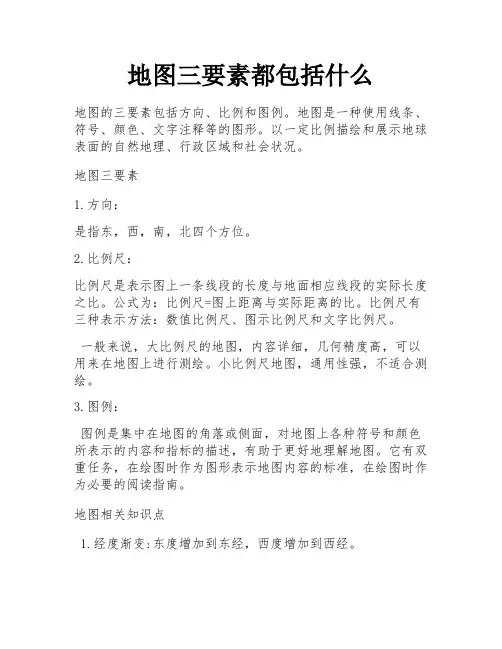 地图三要素都包括什么