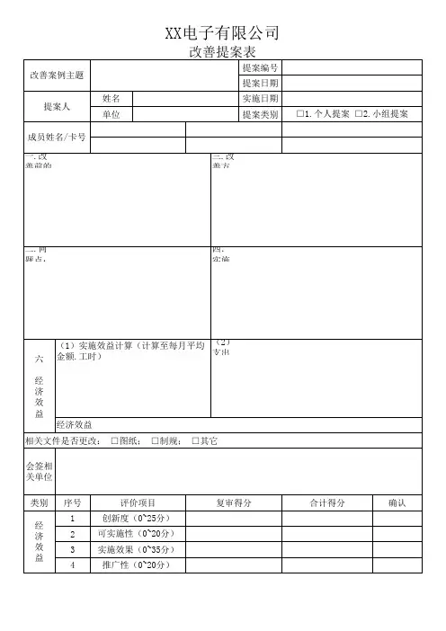 改善案例表格