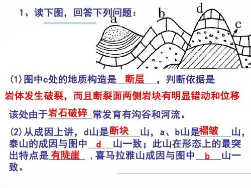 高考地理山地对交通运输的影响(共15张PPT)