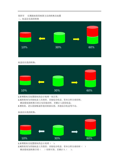 第四节 长期股权投资核算方法的转换及处置