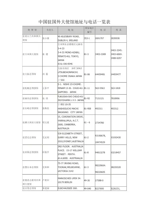 中国驻国外大使馆地址与电话一览表