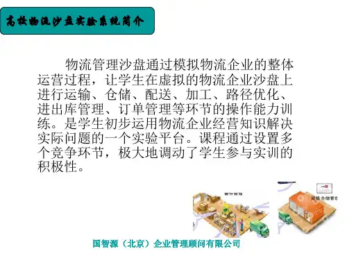 物流管理沙盘模拟介绍