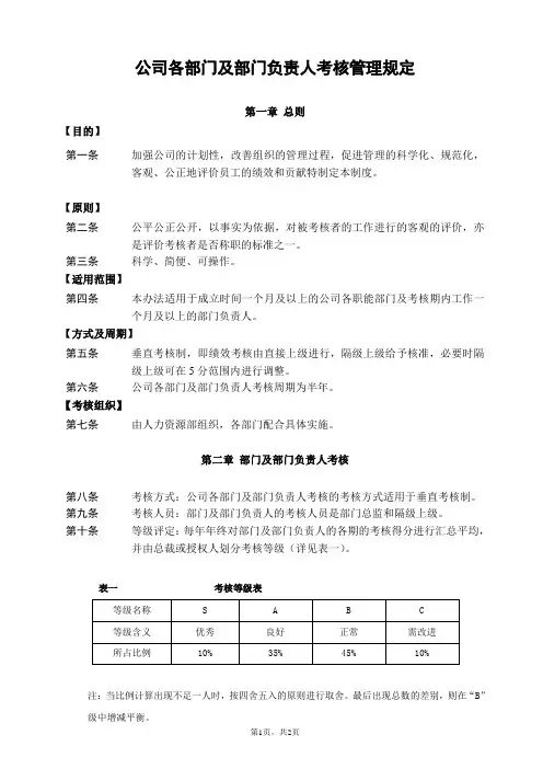 公司各部门及部门负责人考核办法