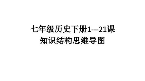 人教版七年级历史下册第1-21课知识结构思维导图(共22张PPT)
